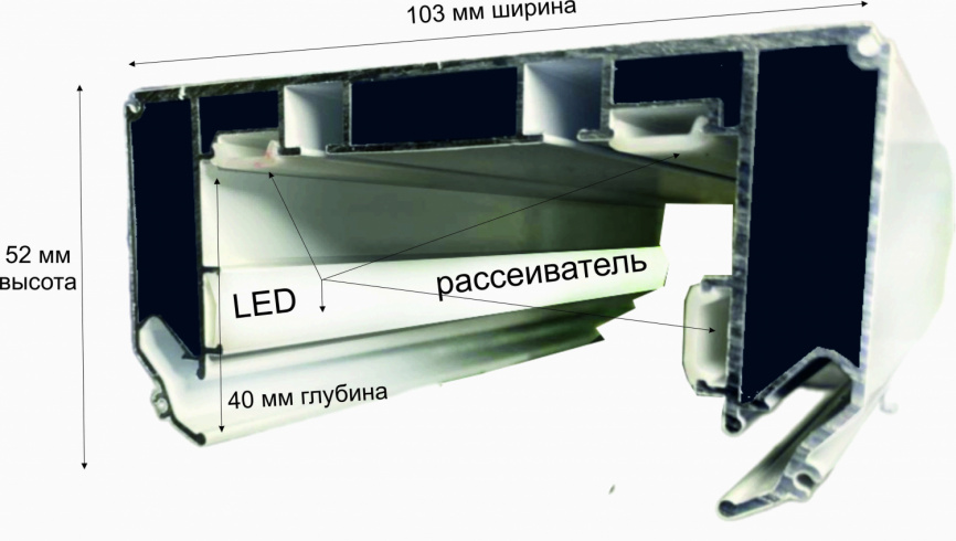 Профиль гардина КП18 LED  белый  фото 3